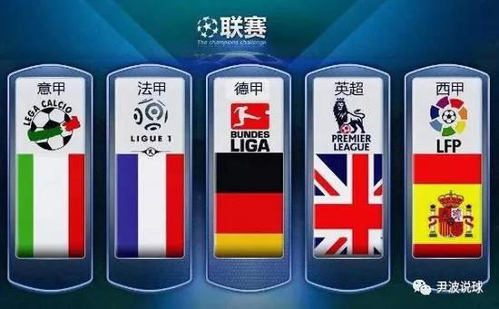 高附加值的